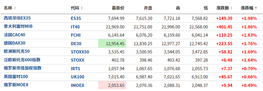 百家号：欧洲杯下单平台最新版手机下载-欧洲杯下单平台官方正版-什么是期货  第3张