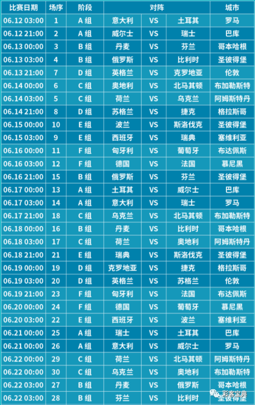 百家号：欧洲杯下单平台最新版手机下载-欧洲杯下单平台官方正版-长海怎么走  第1张