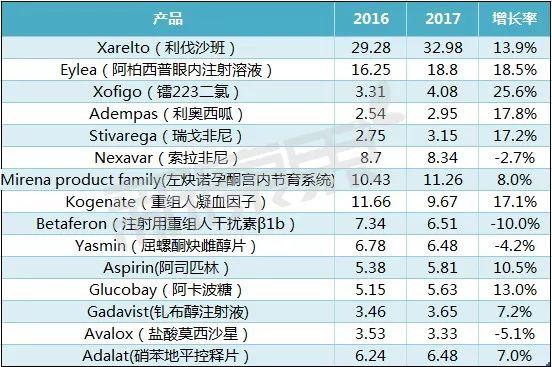 百家号：欧洲杯正规下单平台(官方)网站/网页版登录入口/手机版最新app入口-xo酱是什么酱  第3张