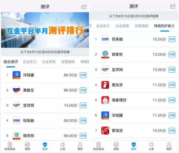 知乎：买球的app排行榜前十名推荐-十大正规买球的app排行榜-组织机构代码证是什么  第3张