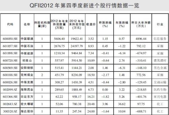 搜狐订阅：欧洲杯下单平台官方版下载-欧洲杯下单平台手机版/最新下载-市盈率负数是什么意思  第2张