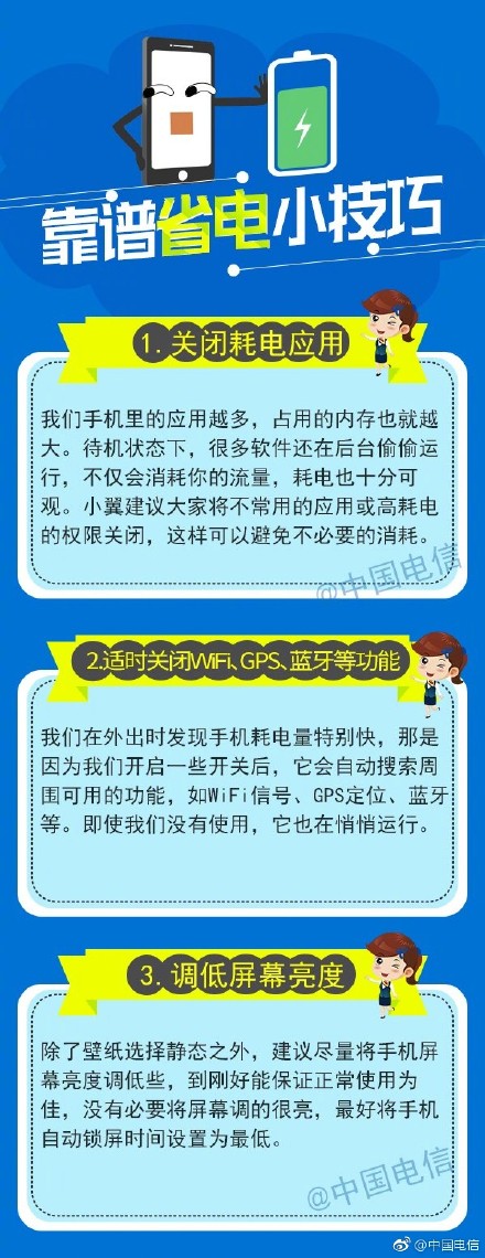 微博订阅：欧洲杯下单平台(官方)手机APP下载IOS/安卓/网页通用版入口-电信积分怎么来的  第3张