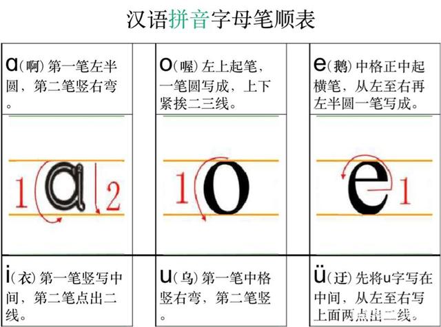 微博订阅:白小姐三期必出一肖中特-m的笔顺怎么写  第2张