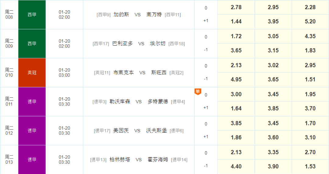 中新网:澳门一码一码100准确-si是什么意思  第2张