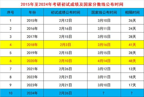 中新网:2024年新澳彩开奖结果-L0CK是什么意思  第3张