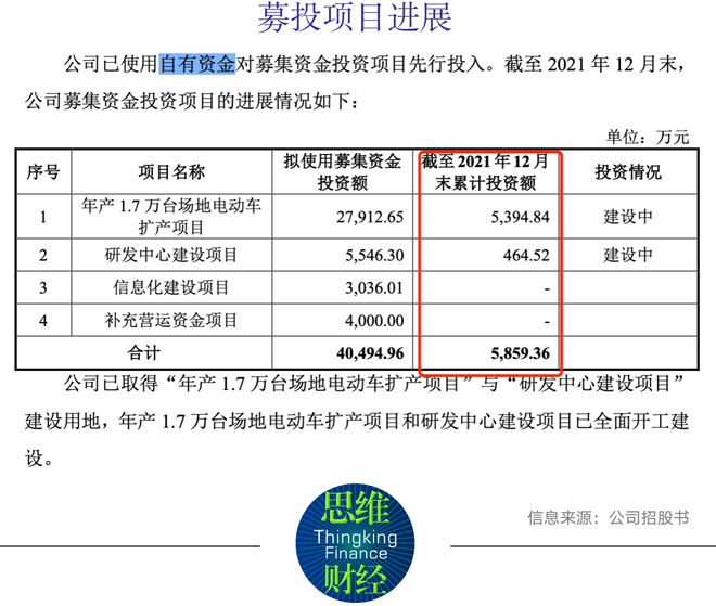 搜狐:4949澳门彩开奖结果生肖版-其他应付款是什么科目  第3张