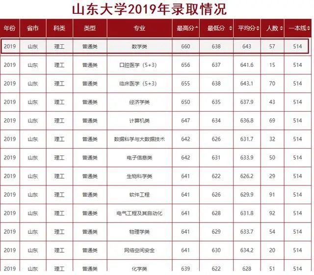 抖音视频:2024新澳免费资料大全-电脑和电视怎么连接  第2张