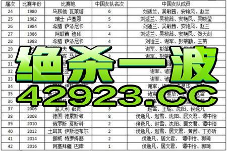 阿里巴巴:新澳门一码一肖100精确-丽萨是哪个  第3张