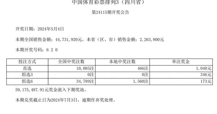 微博订阅:2024澳门今晚开奖号码-cpm是什么意思  第2张