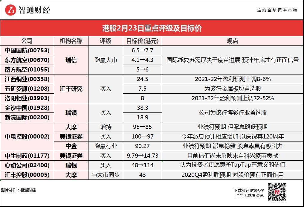 搜狐订阅：新澳门精准资料期期精准-rpr是什么意思  第3张