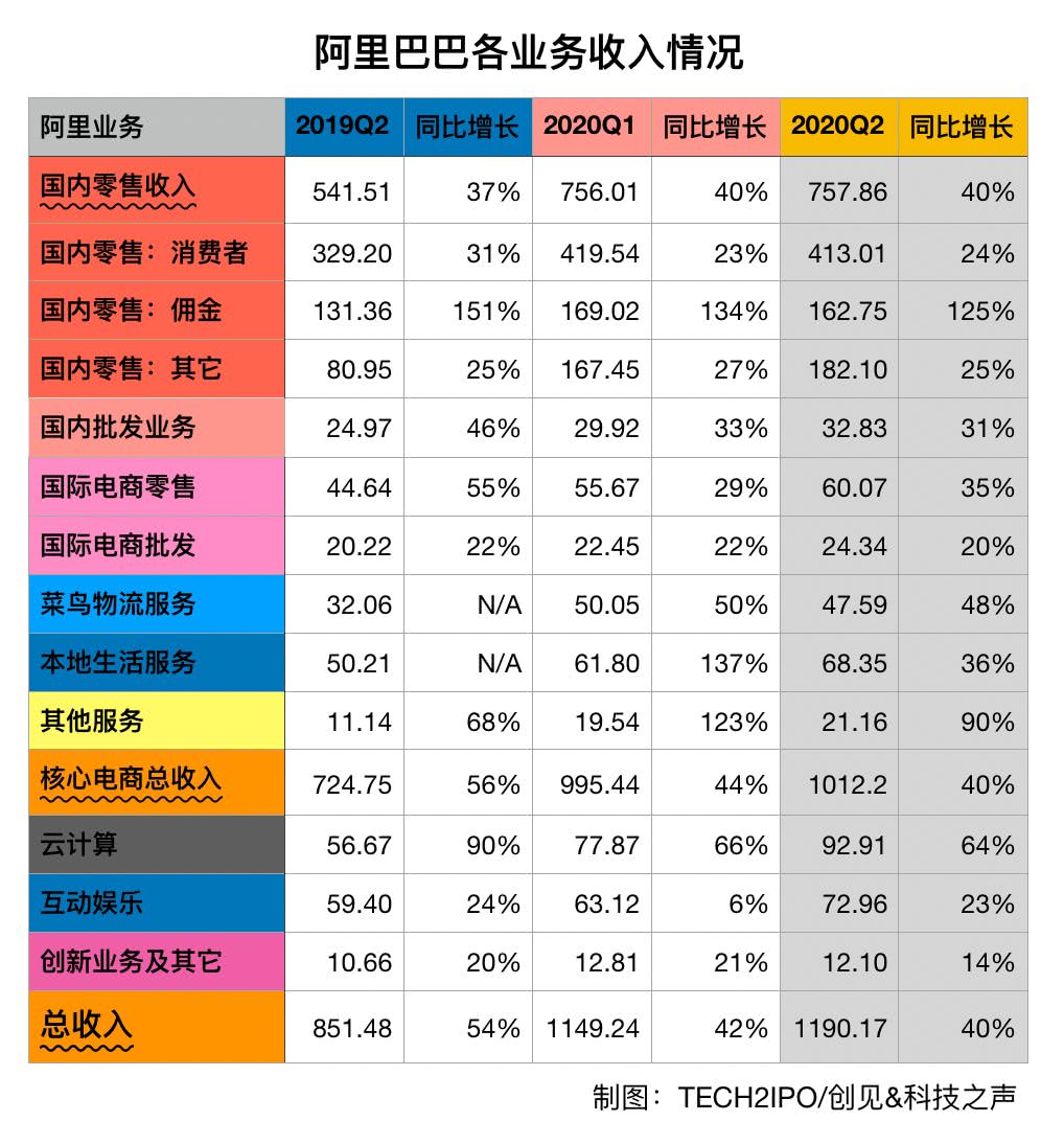 阿里巴巴:4949澳门开奖免费大全-综合工资是什么意思  第3张