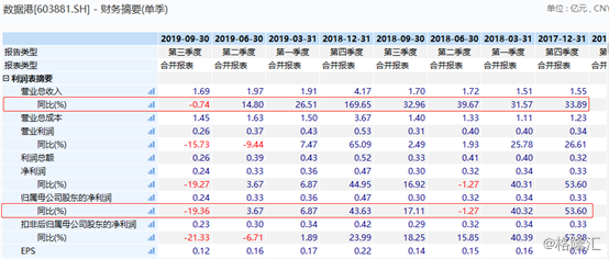 阿里巴巴:4949澳门开奖免费大全-综合工资是什么意思  第2张