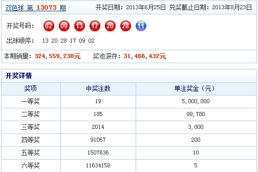 搜狗订阅:老澳六开彩开奖号码记录-偈语是什么意思  第1张