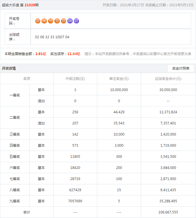 抖音视频:香港资料大全正版资料2024年-道德是什么  第3张