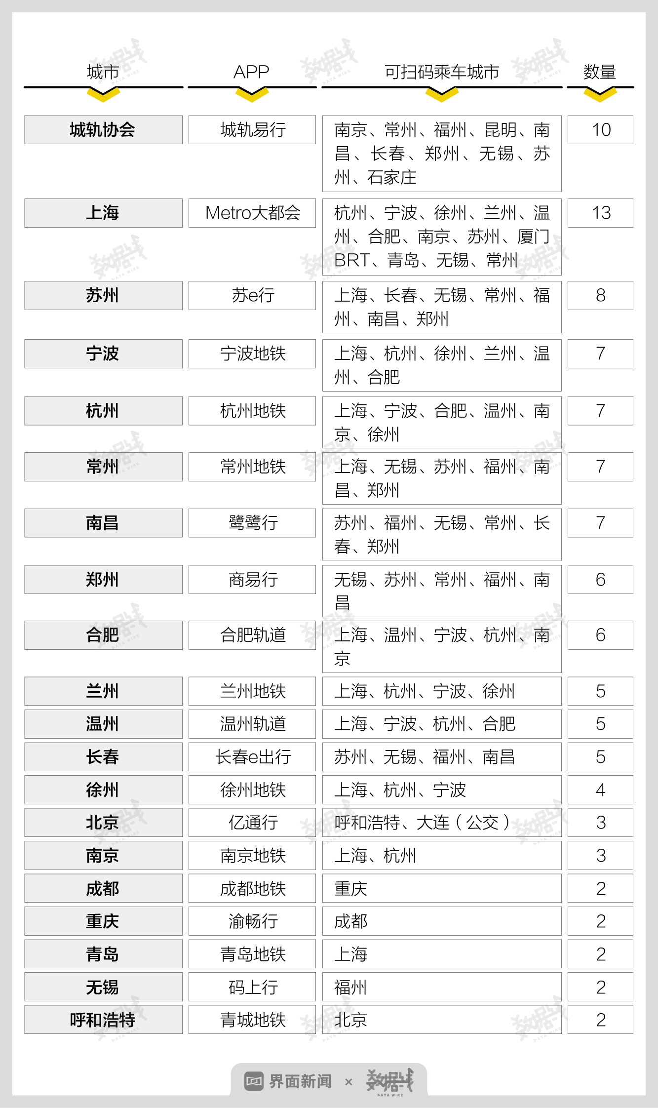 阿里巴巴:澳门一码一码100准确-应付是什么意思  第3张