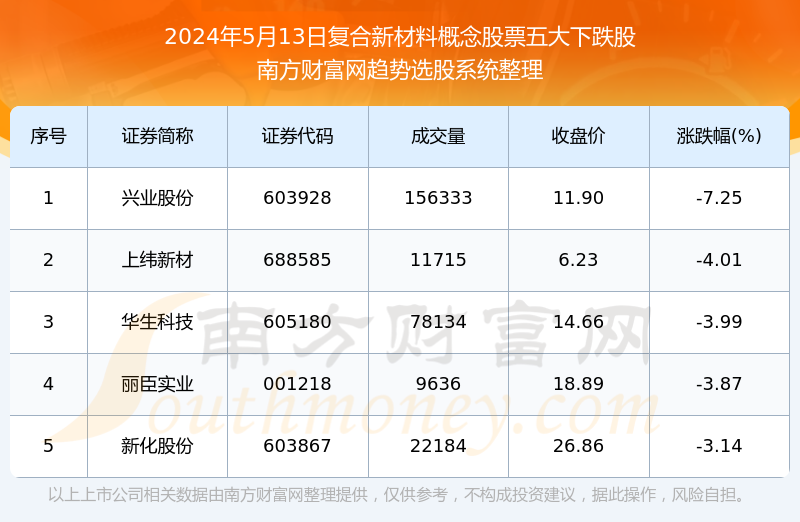 火山视频:新奥彩2024年免费资料查询-资本公积什么意思  第1张