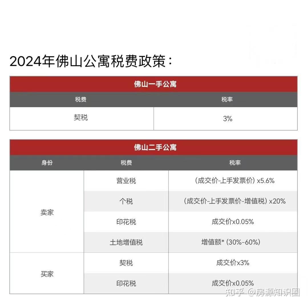 火山视频:新奥彩2024年免费资料查询-资本公积什么意思  第3张