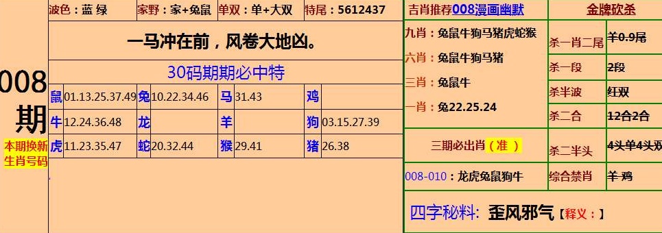 百家号:澳门一肖必中一码100准-哈尔滨农垦医院怎么样  第3张