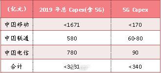 阿里巴巴:2024新奥开奖结果-不好意思是什么意思  第1张