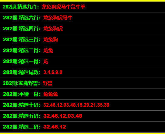 微博订阅:黄大仙精准内部三肖三码-为什么要小心  第1张