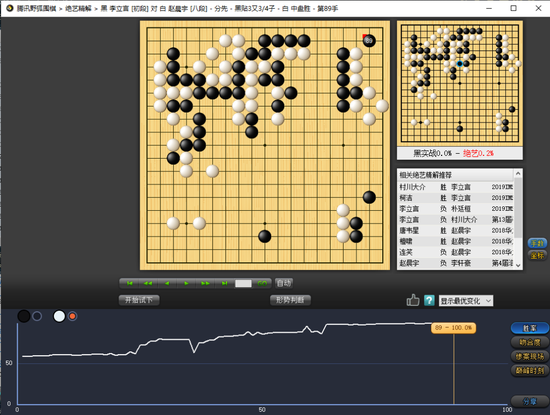 阿里巴巴:澳门新三码必中一免费-围棋怎么下  第2张