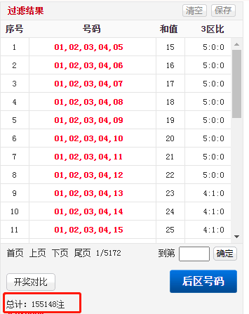 腾讯：4949最快开奖资料4949-flap是什么意思  第2张