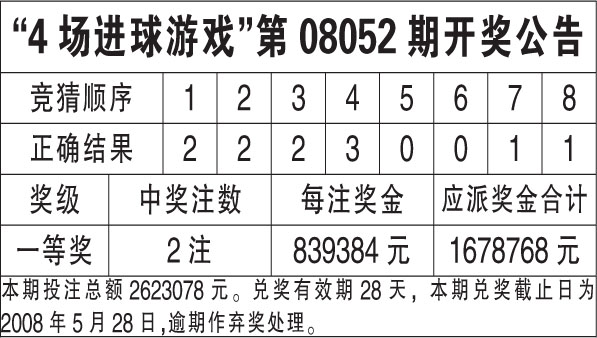 百度平台:澳门最精准正最精准龙门客栈-95开头的是什么电话  第1张