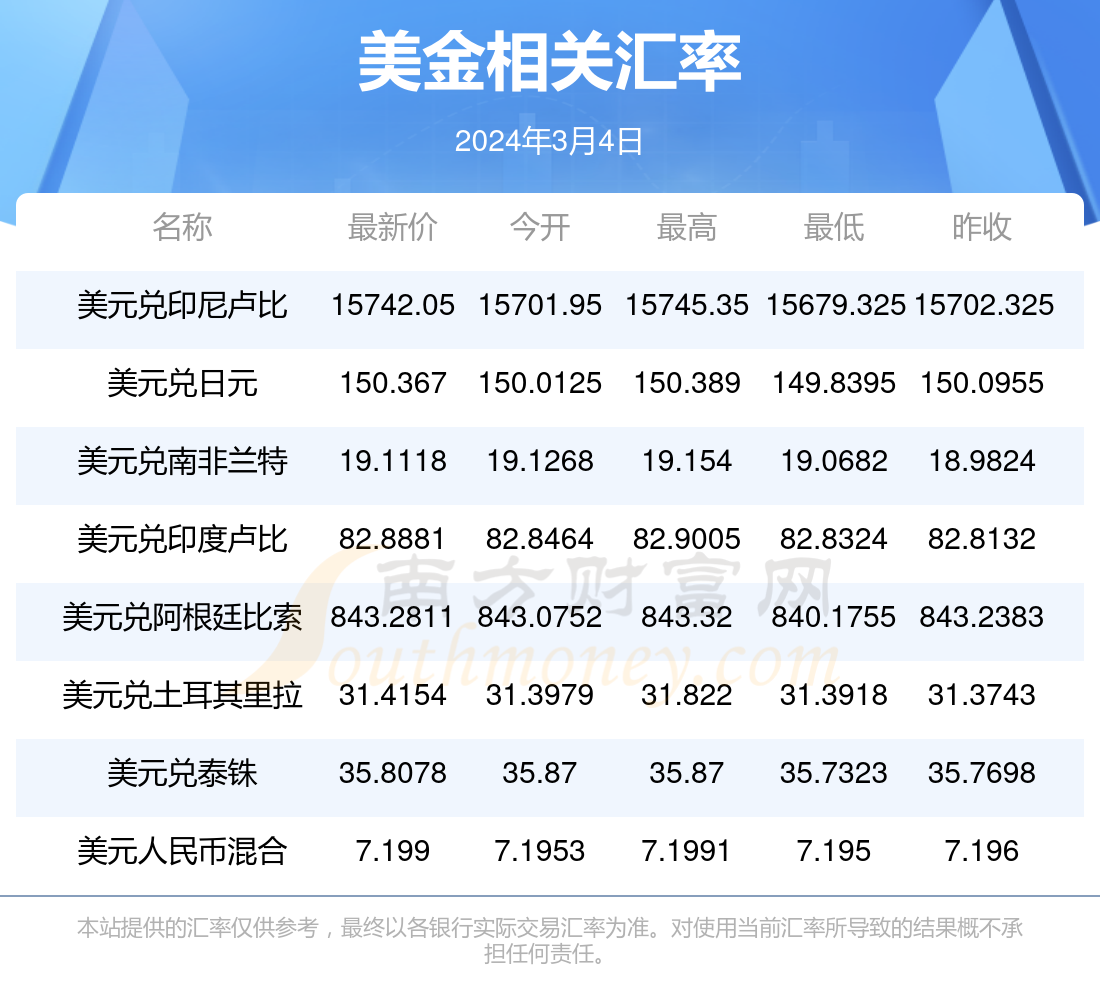 中新网:澳门今晚必中一肖一码准确9995-带这类设备进考场 均认定为作弊  第2张