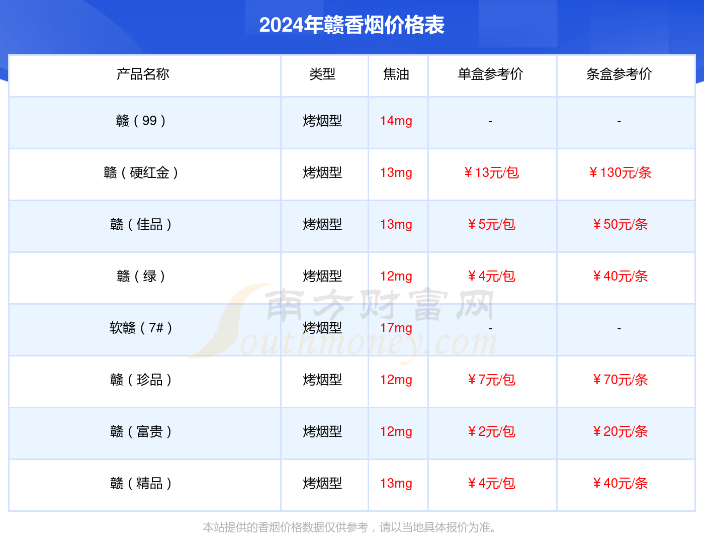 百度平台:新澳高手论坛资料大全最新-朝鲜签证怎么办  第2张