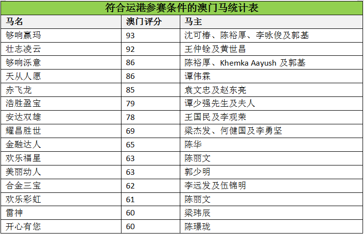 中新网:马会澳门正版资料查询-凛冽什么意思  第3张