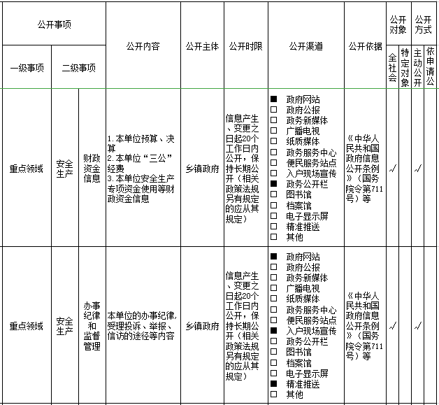 知乎：澳门最准的资料免费公开-博白怎么样  第1张