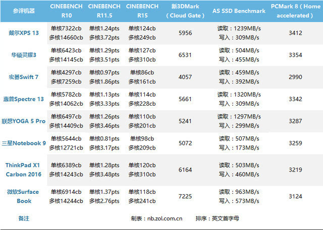 微博:管家婆2024年一马中-无友不如己者什么意思  第2张