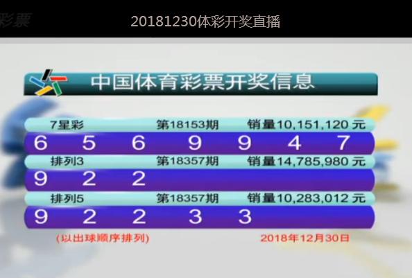 百家号:澳门正版资料大全免费更新-《庆余年2》大结局点映礼  第3张