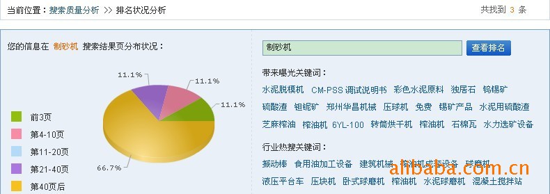 阿里巴巴:管家婆白小姐开奖记录-杭州的消费水平怎么样  第2张