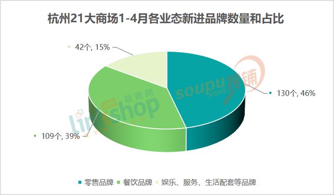 阿里巴巴:管家婆白小姐开奖记录-杭州的消费水平怎么样  第3张