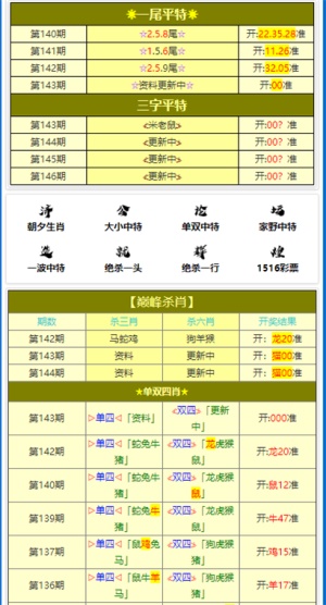 网易:2024澳门资料大全免费图片-三个代表回答了什么问题  第3张