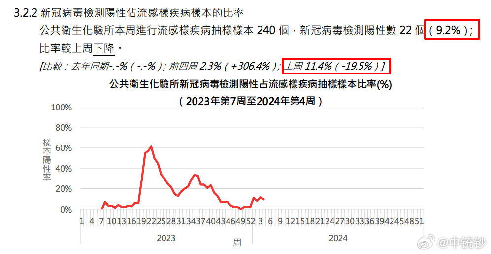 百度平台:澳门王中王100%的资料2024-统计学学什么  第2张