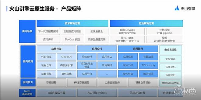 火山视频:新澳精准资料免费提供网站有哪些-矩阵特征值怎么求  第2张