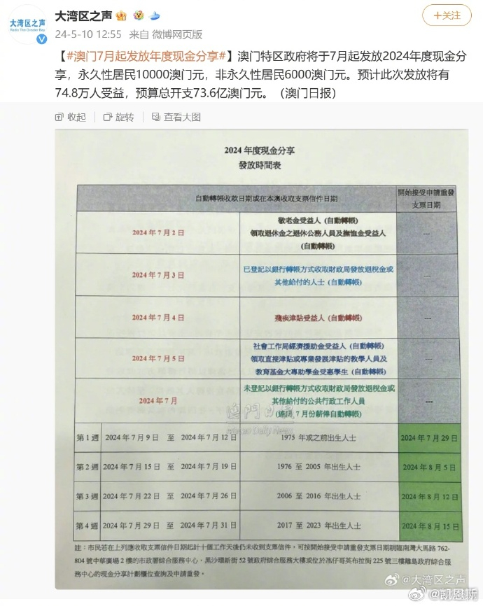 微博:2024澳门今天晚上开什么号码-办护照要带什么材料  第1张