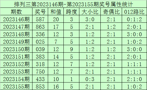 中新网:澳门六开奖结果2024开奖记录查询-决胜法庭哪个网站  第1张