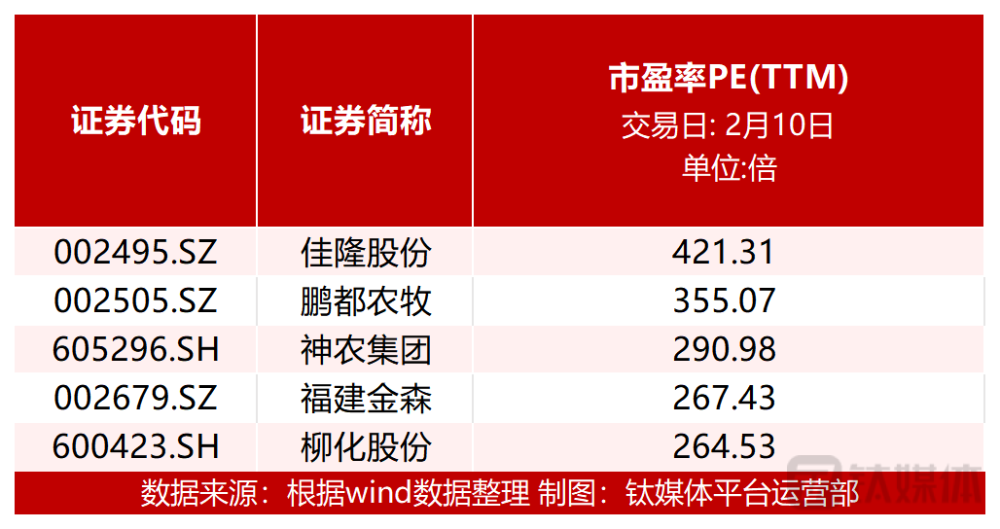 阿里巴巴:2024新澳彩料免费资料-斯的意思是什么  第3张