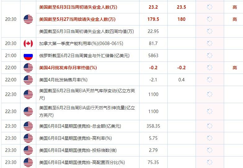 搜狗订阅:香港一肖一码公开免费资料-红裙子配什么鞋子好看  第3张