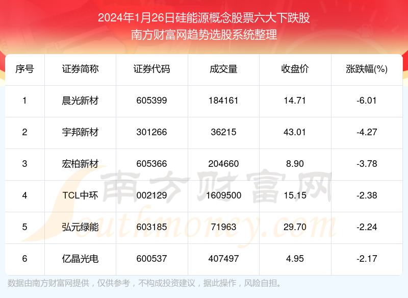 阿里巴巴:新澳门资料大全正版资料2024年免费下载-label是什么意思  第2张