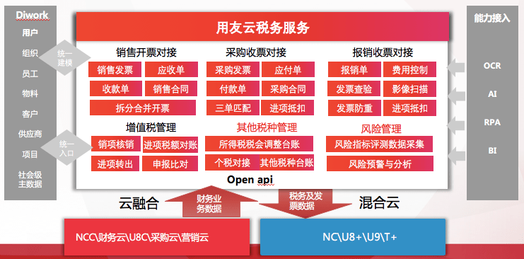 搜狐:2024年新澳门正版资料大全免费-福建属于什么地区  第1张