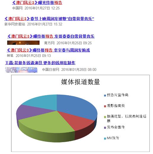 百家号:2024全年资料免费大全-碑林怎么样  第3张