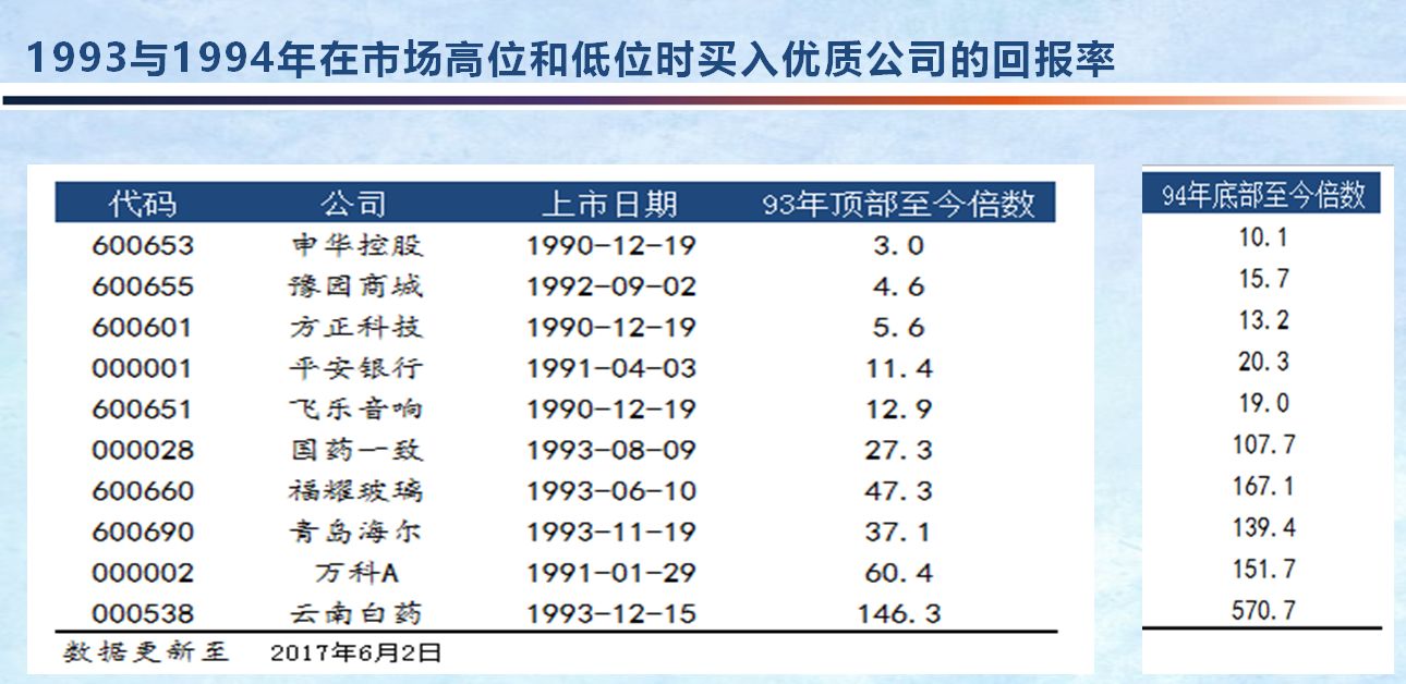 知乎：澳门精准三肖三码三期开奖结果-拿茅台比方污水的局长简历被撤下  第3张