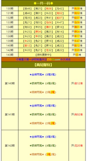 百家号:新澳门一码一肖100精确-动岚健身一般怎么收费  第1张