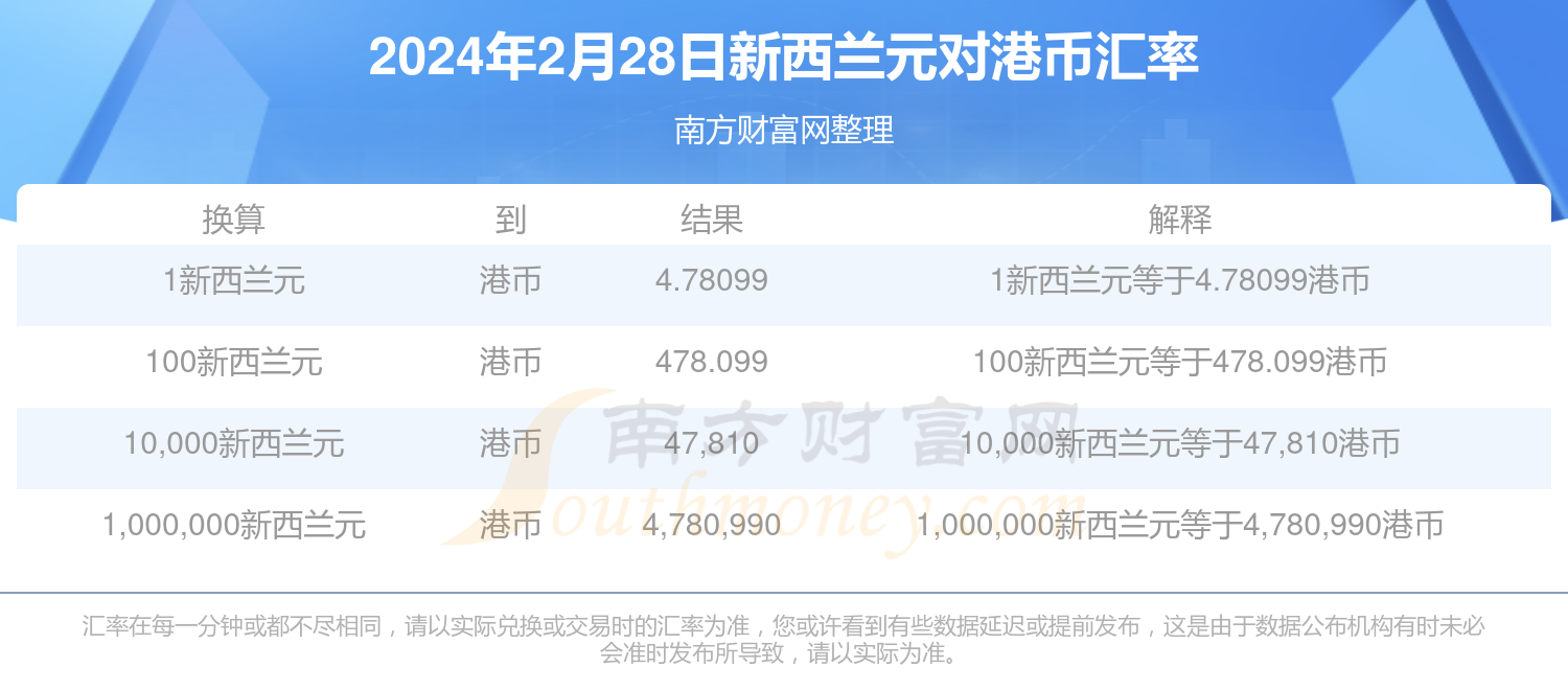 知乎：2024香港正版挂牌-吃大蒜有什么好处  第2张