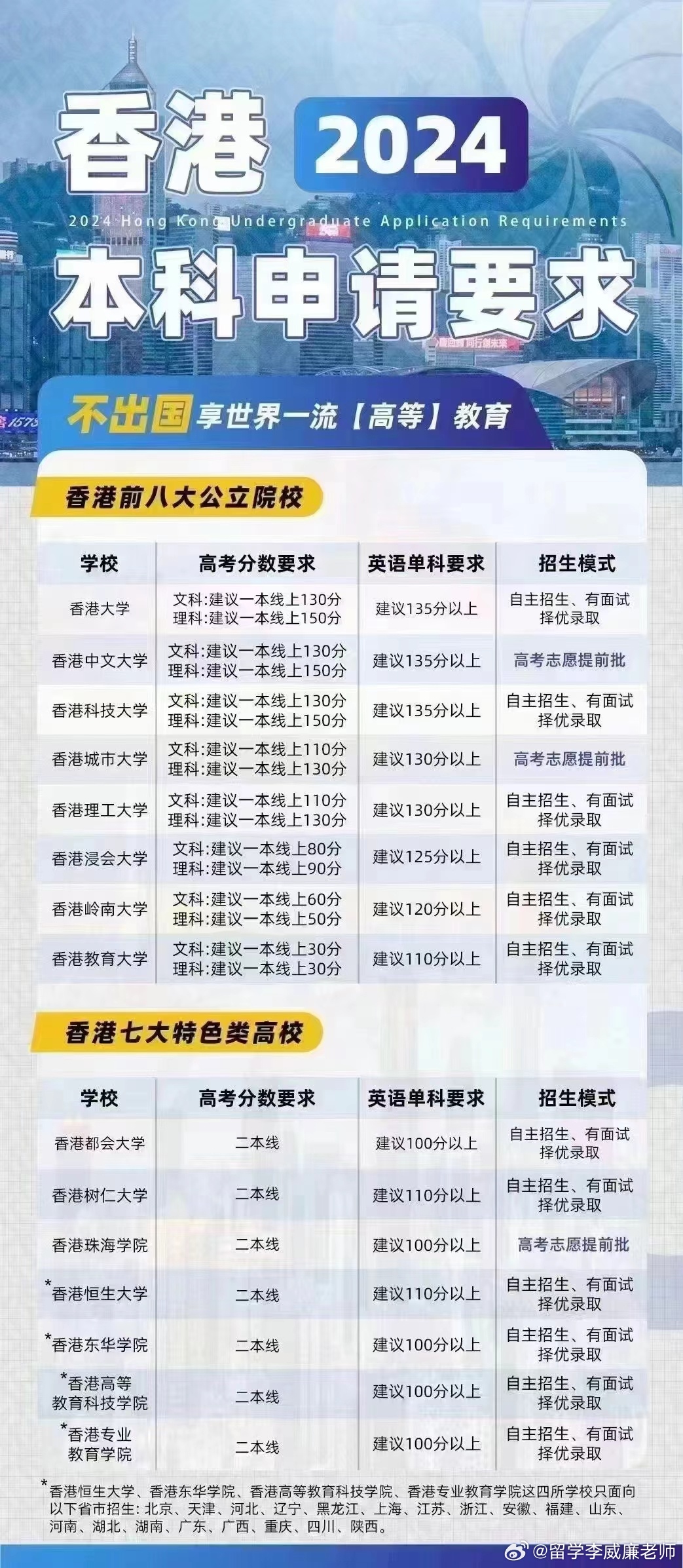 搜狐:2024澳彩开奖记录查询表-《墨雨云间》今日加更  第3张