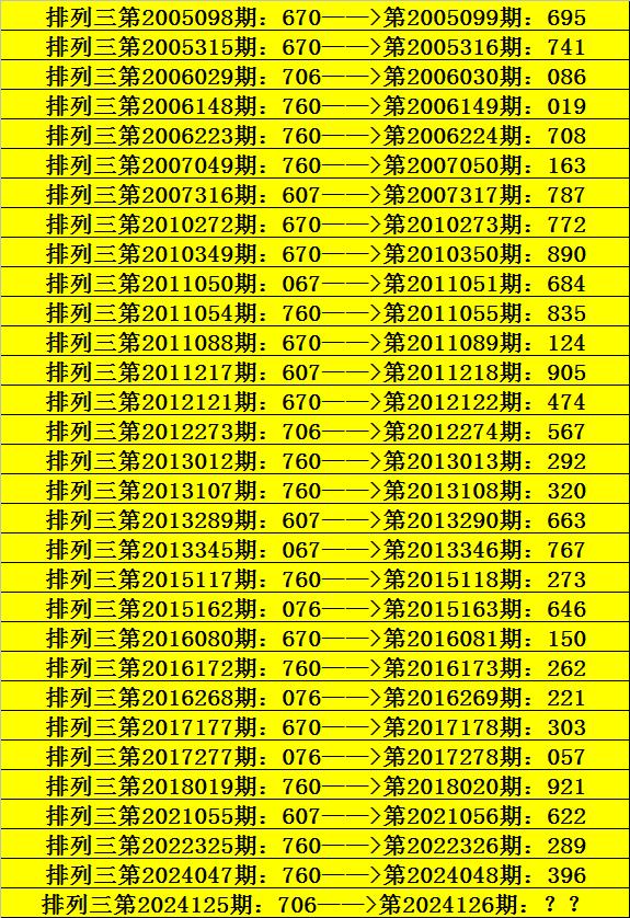 微博:新奥六开彩资料2024-三宝是什么意思  第3张